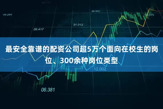 最安全靠谱的配资公司超5万个面向在校生的岗位、300余种岗位类型